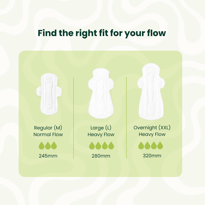 L vs XXL Pads: How to Choose the Right Size for Your Flow